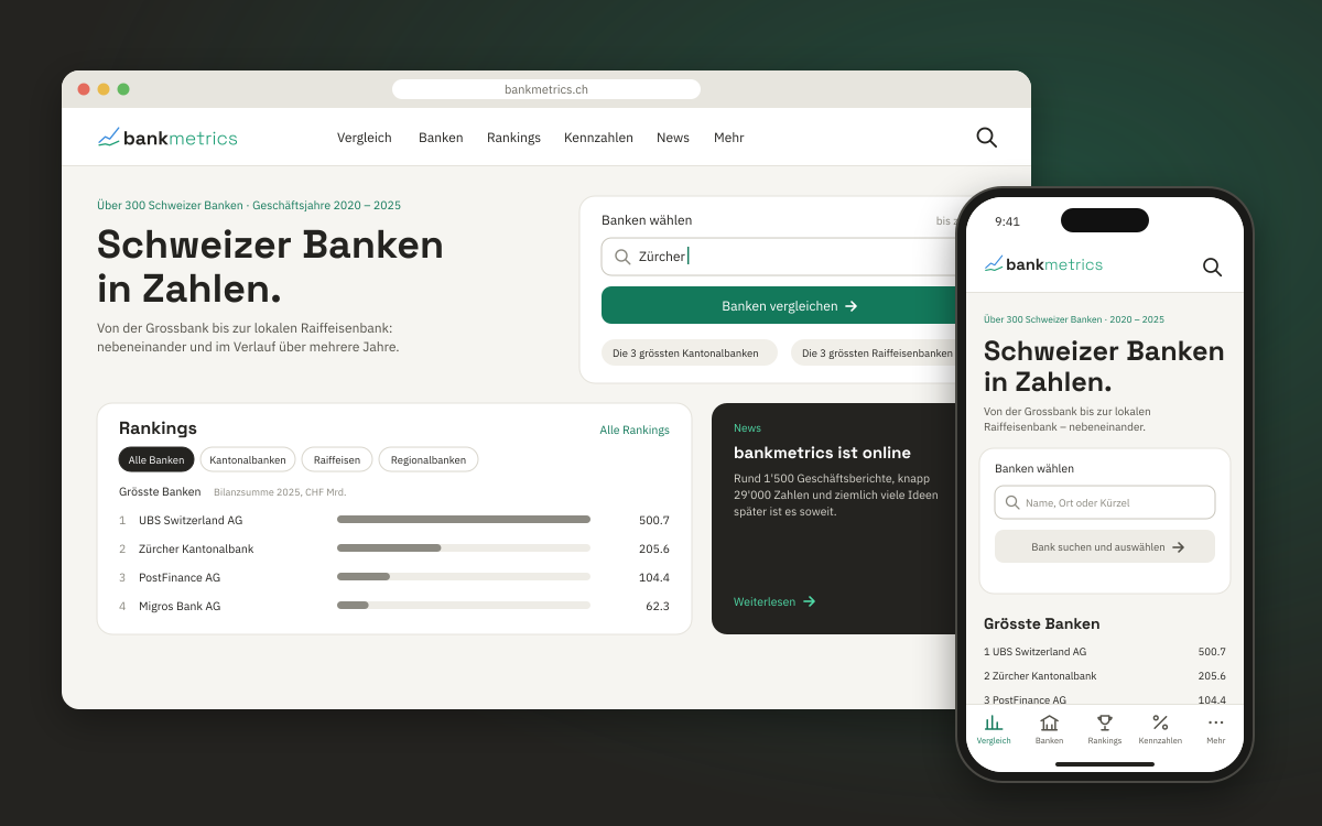 bankmetrics auf dem Computer und auf dem Handy